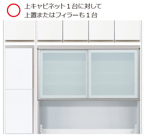 綾野製作所アリシアのフィラー AYANOの上置・フィラーについて｜コラム 