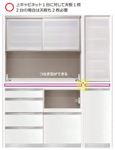 上キャビネット連結用天板_2