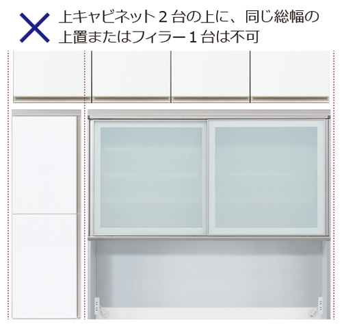 AYANOの上置・フィラーについて｜コラム｜最高品質の家具メーカー株式