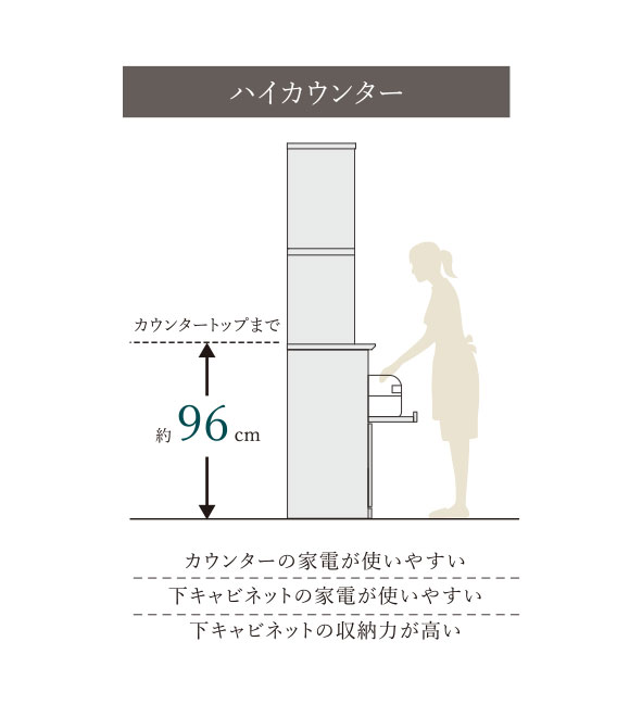 食器棚選びの参考に！人気のアイテムランキング2021｜コラム