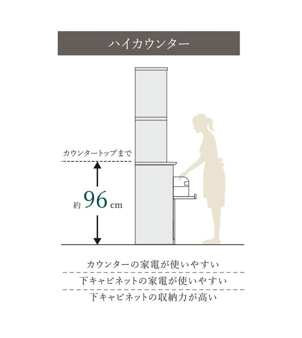 high-kaunta-