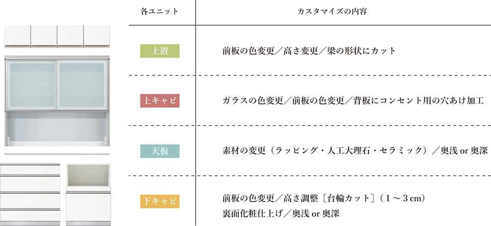 理想の形へ!ユニット式食器棚の魅力|コラム|最高品質の家具 理想の形へ!ユニット式食器棚の魅力|コラム|最高品質の家具