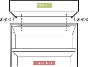 renketu_filler