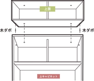 renketu_uwaoki