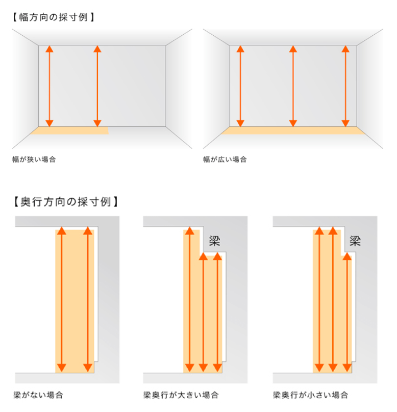 faq_4