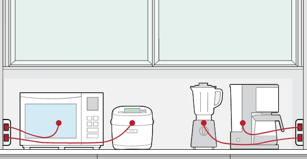 キッチン家電の収納・配置に困らないためのAYANOのアイデア