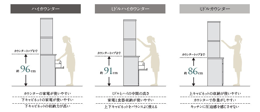 綾野製作所　食器棚　（天井付部分） CX(CRUST/クラスト)食器棚/日本製/AYANO/綾野製作所