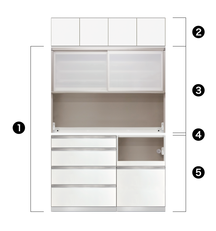 sw_size2
