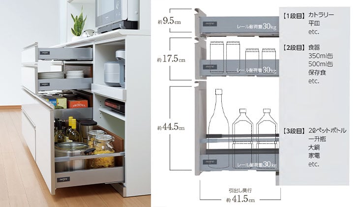 食器棚の引出しコレクション 使いやすい引出しはバリエーションから選ぶ